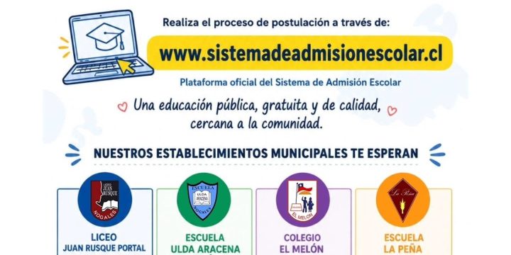 POSTULA A NUESTRA ESCUELA LA PEÑA
